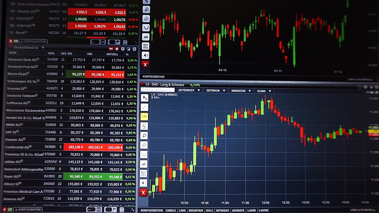 Qu’est-ce que le marché du forex ?