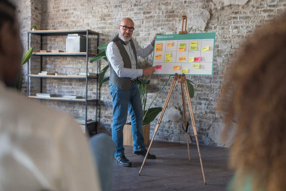 Le Business Model Canvas : un outil incontournable pour la réussite de votre entreprise